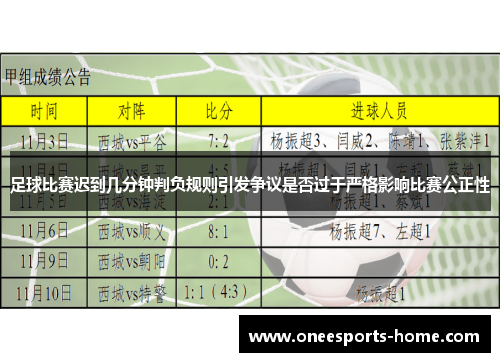 足球比赛迟到几分钟判负规则引发争议是否过于严格影响比赛公正性
